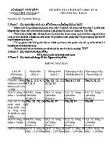 Đề kiểm tra 1 tiết giữa học kỳ II môn Sinh học Lớp 12 - Ngô Đức Thắng